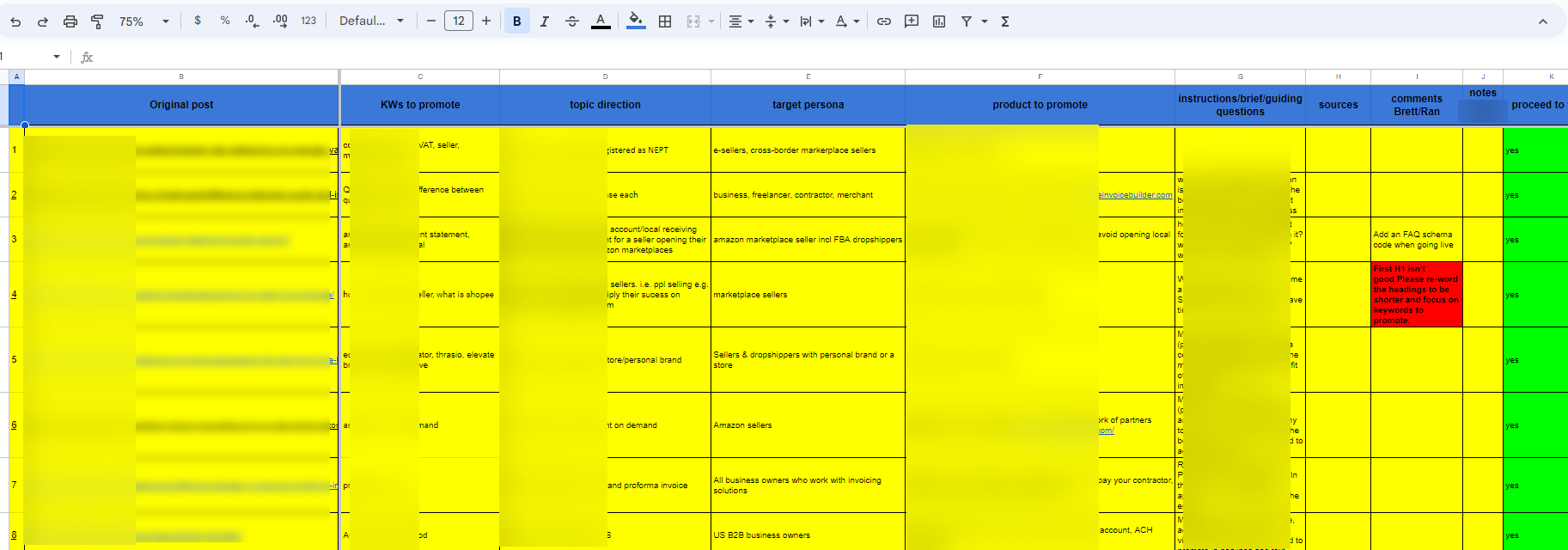 SEO plan on Google Sheets